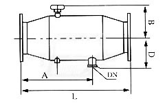 ZPG-Ⅰ型(直通式)自动排污过滤器